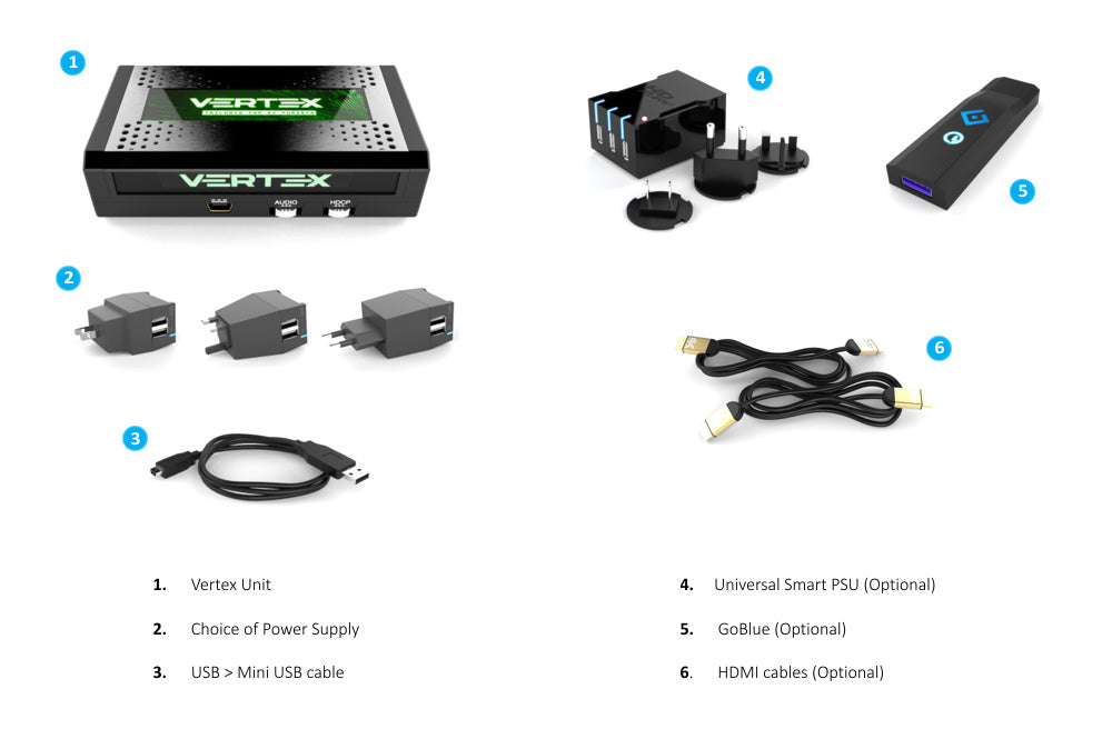Boîte du HDfury Vertex : Vertex, alimentation, câble USB vers mini USB ; en option alim. smart, GoBlue, câbles HDMI